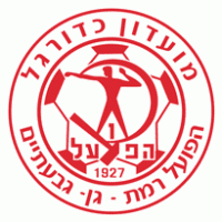 Hapoel Ramat Gan U19